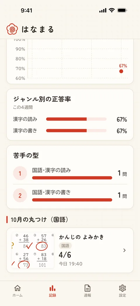 記録を国語にしぼりこんだ画面。ジャンル別の正答率と苦手の型